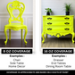 Neon Yellow Chalk Paint and Clay Paint  - Soul Full Of Sunshine