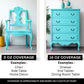 Coastal -Aqua Tiffany Blue  Saltwater Clay  and Chalk Paint